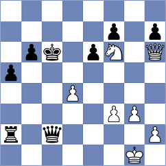 Gabor - Serban (Chess.com INT, 2020)