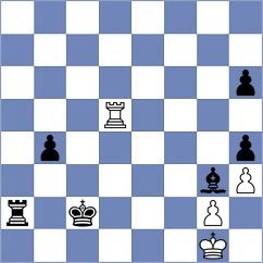 Maltsevskaya - Kekic (chess.com INT, 2021)