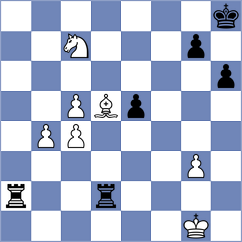 Cattaneo - Hulka (chess.com INT, 2024)