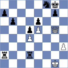 Shtein - Myshakov (Chess.com INT, 2021)