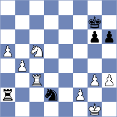 Firouzja - Sokolin (chess.com INT, 2023)