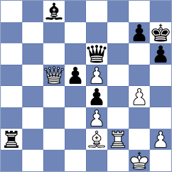 Seletsky - Ishvi (chess.com INT, 2024)