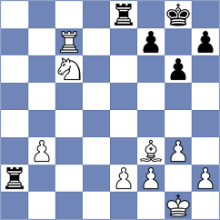 Kucuksari - Hjartarson (chess.com INT, 2021)