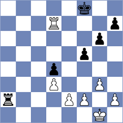 Figorito - Curtis (chess.com INT, 2024)