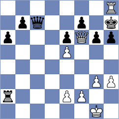 Meneses Gonzalez - Buker (Chess.com INT, 2021)