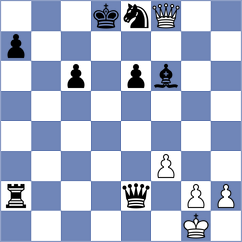 Finegold - Serrano Salvador (Chess.com INT, 2020)