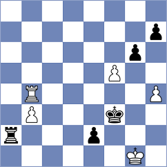 Piesik - Toczek (chess.com INT, 2021)