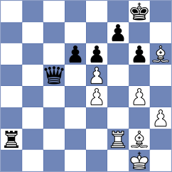 Karamsetty - Silva (chess.com INT, 2024)