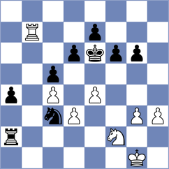 Beilin - Dhanush (Chess.com INT, 2017)