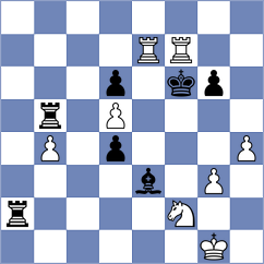 Petrovsky - Musyuk (chess.com INT, 2020)