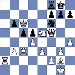 Bachmann Schiavo - Yeletsky (chess.com INT, 2024)