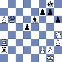 Slizhevsky - Petrova (Chess.com INT, 2020)