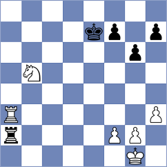 Prochazka - Nikolinko (Chess.com INT, 2021)