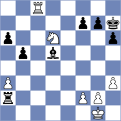 Santeramo - Toktomushev (chess.com INT, 2024)
