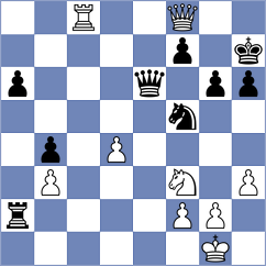 Bortnyk - Plotnikov (chess.com INT, 2023)
