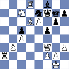 Solberg - Kotlyar (chess.com INT, 2024)