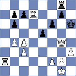 Sarana - Kumala (chess.com INT, 2021)