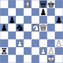 Thakur - Tarchanidis (Chess.com INT, 2020)