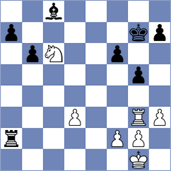 Zaksaite - Shahinyan (Chess.com INT, 2021)