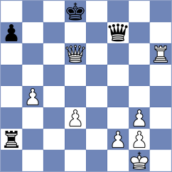 Dominguez Perez - Vestby-Ellingsen (chess.com INT, 2024)