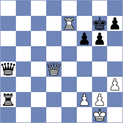 Tari - Gauri (chess.com INT, 2024)