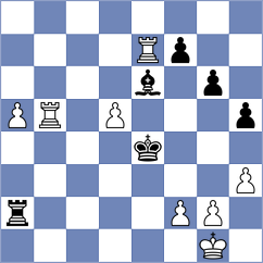Swicarz - Fabris (Chess.com INT, 2020)