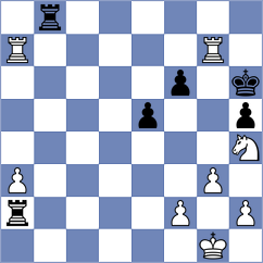 Golubenko - Czerw (chess.com INT, 2021)