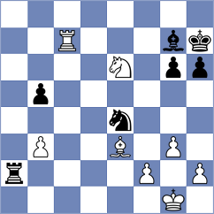 Arias - Yarullina (chess.com INT, 2024)
