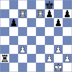 Soderstrom - Donchenko (chess.com INT, 2023)