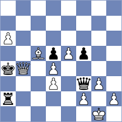 Bakalchuk - Frisk Kockum (Chess.com INT, 2019)