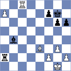 Sadhwani - Kochiev (chess.com INT, 2024)