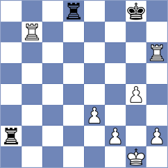 Spitzl - Bauyrzhan (chess.com INT, 2024)