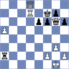Koridze - Zaichenko (chess.com INT, 2021)