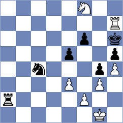 Bongo Akanga Ndjila - Bobkov (chess.com INT, 2024)