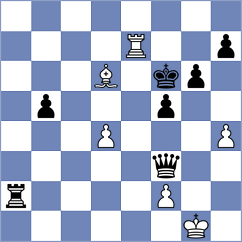 Grachev - Chigaev (Chess.com INT, 2021)