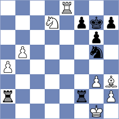Obolenskikh - Tifferet (chess.com INT, 2024)