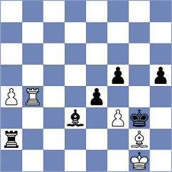 Dogan - Jaracz (chess.com INT, 2023)