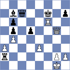 Aravindh - Garriga Cazorla (chess.com INT, 2024)