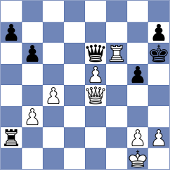 Pavlov - Sihite (chess.com INT, 2020)