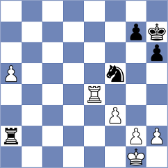 Giri - Alonso Rosell (chess.com INT, 2024)