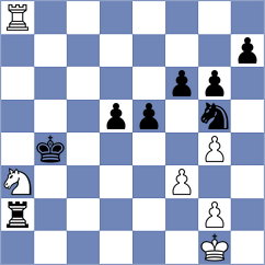 Wong - Moskalenko (Chess.com INT, 2019)
