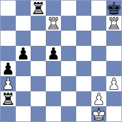 Mohammadian - Malicka (chess.com INT, 2023)