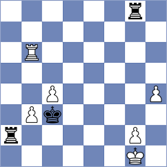 Golubev - Ermolaev (chess.com INT, 2020)