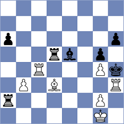 Bettalli - Korchmar (chess.com INT, 2024)