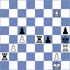 Sorkin - Zhukov (Chess.com INT, 2020)