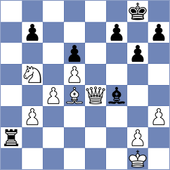 Krassilnikov - Dahanayake (chess.com INT, 2021)