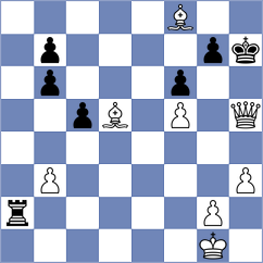 Tulchynskyi - Geivondian (chess.com INT, 2023)
