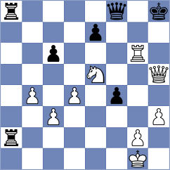 Adewumi - Kosteniuk (chess.com INT, 2023)