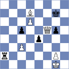 Ratnesan - Gatterer (chess.com INT, 2024)