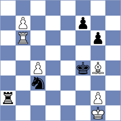 Harsha - Barbosa (chess.com INT, 2024)